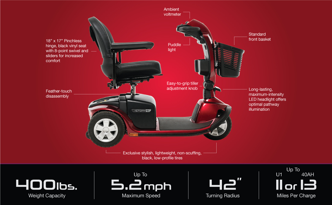 Pride Victory senior scooter
